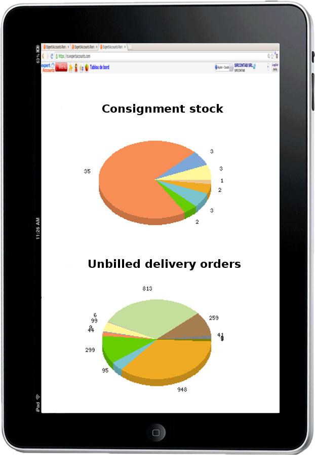 ERP Supplier Consignment